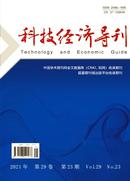 科技经济导刊杂志