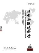 林业与环境科学杂志