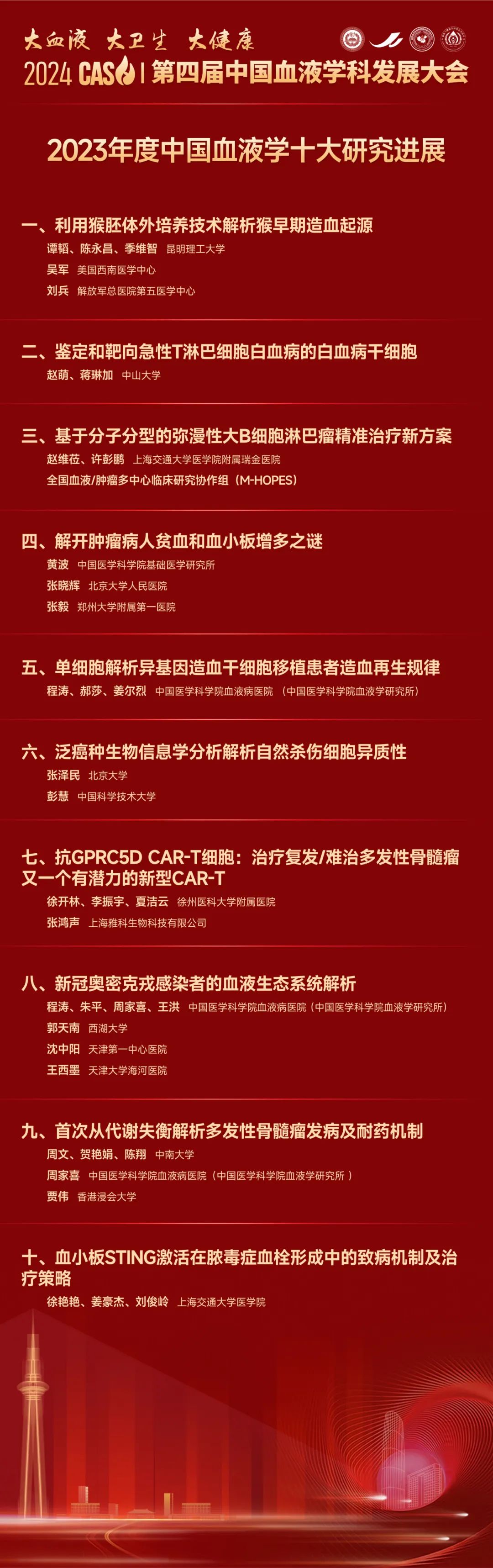 1704680653107795.png show-img.png